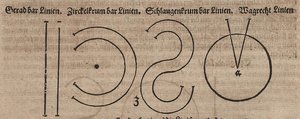 paralel eğriler by Albrecht Dürer